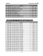 Preview for 54 page of HYT TR-800 Service Manual