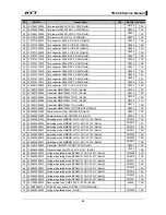 Preview for 55 page of HYT TR-800 Service Manual