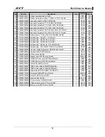 Preview for 56 page of HYT TR-800 Service Manual