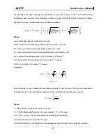 Preview for 69 page of HYT TR-800 Service Manual