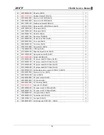 Preview for 80 page of HYT TR-800 Service Manual