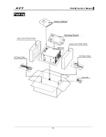 Preview for 81 page of HYT TR-800 Service Manual