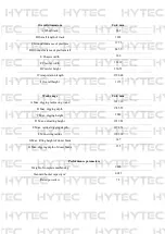 Preview for 6 page of HYTEC F1000 Operations & Parts Manual