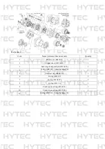 Preview for 14 page of HYTEC F1000 Operations & Parts Manual