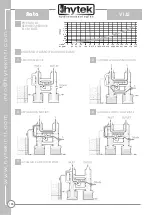 Предварительный просмотр 4 страницы Hytek Siata 3V-50 Manual