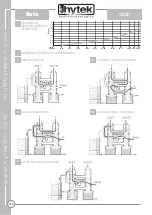 Предварительный просмотр 16 страницы Hytek Siata 3V-50 Manual