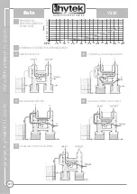 Предварительный просмотр 28 страницы Hytek Siata 3V-50 Manual