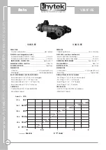 Предварительный просмотр 94 страницы Hytek Siata 3V-50 Manual