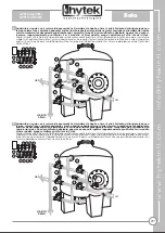 Предварительный просмотр 105 страницы Hytek Siata 3V-50 Manual