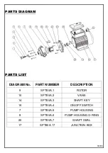 Предварительный просмотр 6 страницы Hytek SPT80A Technical Data Manual