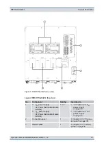 Preview for 27 page of Hytera ACCESSNET-T IP DIB-R5 flexibleTx Operation Manual