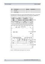 Preview for 28 page of Hytera ACCESSNET-T IP DIB-R5 flexibleTx Operation Manual