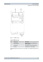 Preview for 37 page of Hytera ACCESSNET-T IP DIB-R5 flexibleTx Operation Manual