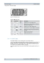 Preview for 40 page of Hytera ACCESSNET-T IP DIB-R5 flexibleTx Operation Manual