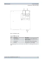 Preview for 41 page of Hytera ACCESSNET-T IP DIB-R5 flexibleTx Operation Manual