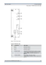 Preview for 45 page of Hytera ACCESSNET-T IP DIB-R5 flexibleTx Operation Manual