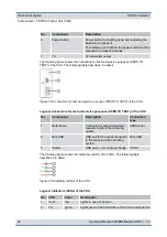 Preview for 46 page of Hytera ACCESSNET-T IP DIB-R5 flexibleTx Operation Manual