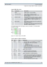 Preview for 49 page of Hytera ACCESSNET-T IP DIB-R5 flexibleTx Operation Manual