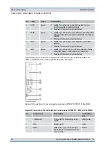 Preview for 50 page of Hytera ACCESSNET-T IP DIB-R5 flexibleTx Operation Manual