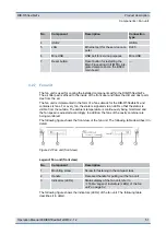 Preview for 51 page of Hytera ACCESSNET-T IP DIB-R5 flexibleTx Operation Manual