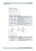 Preview for 52 page of Hytera ACCESSNET-T IP DIB-R5 flexibleTx Operation Manual