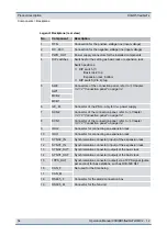 Preview for 54 page of Hytera ACCESSNET-T IP DIB-R5 flexibleTx Operation Manual