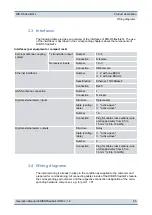 Preview for 55 page of Hytera ACCESSNET-T IP DIB-R5 flexibleTx Operation Manual