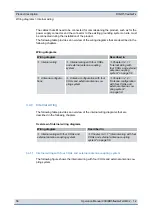 Preview for 56 page of Hytera ACCESSNET-T IP DIB-R5 flexibleTx Operation Manual