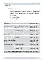 Preview for 62 page of Hytera ACCESSNET-T IP DIB-R5 flexibleTx Operation Manual