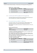 Preview for 74 page of Hytera ACCESSNET-T IP DIB-R5 flexibleTx Operation Manual