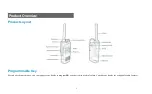 Preview for 2 page of Hytera BD30X Quick Reference Manual