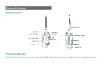 Предварительный просмотр 2 страницы Hytera BD50X Quick Reference Manual