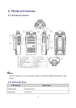 Preview for 7 page of Hytera BD51X Manual