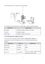 Preview for 10 page of Hytera BD51X Manual