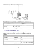 Предварительный просмотр 9 страницы Hytera BD55X Quick Start Manual