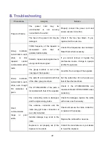 Preview for 34 page of Hytera CHU-P1BA01 Manual