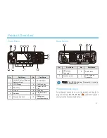 Preview for 9 page of Hytera DIGITAL MOBILE RADIO Owner'S Manual