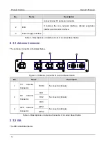 Preview for 12 page of Hytera DS-6210U5C4 Owner'S Manual