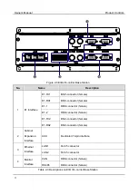 Предварительный просмотр 13 страницы Hytera DS-6210U5C4 Owner'S Manual