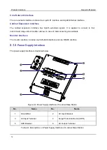 Preview for 14 page of Hytera DS-6210U5C4 Owner'S Manual