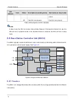 Preview for 18 page of Hytera DS-6210U5C4 Owner'S Manual