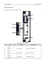 Preview for 19 page of Hytera DS-6210U5C4 Owner'S Manual