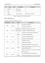 Предварительный просмотр 20 страницы Hytera DS-6210U5C4 Owner'S Manual