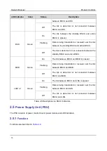 Preview for 21 page of Hytera DS-6210U5C4 Owner'S Manual