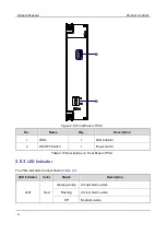 Предварительный просмотр 23 страницы Hytera DS-6210U5C4 Owner'S Manual