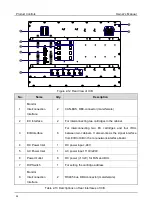 Preview for 26 page of Hytera DS-6210U5C4 Owner'S Manual