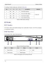 Предварительный просмотр 31 страницы Hytera DS-6210U5C4 Owner'S Manual