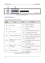 Предварительный просмотр 34 страницы Hytera DS-6210U5C4 Owner'S Manual