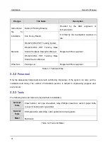 Preview for 40 page of Hytera DS-6210U5C4 Owner'S Manual