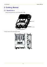 Preview for 8 page of Hytera DS-6250 U1 User Manual